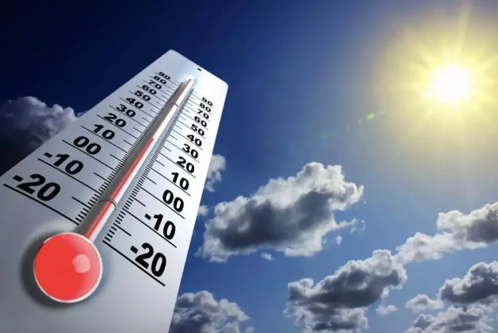 توقعات طقس اليوم الجمعة بالمغرب